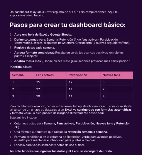 Guía  práctica: Construye tu comunidad de fans en 90 días